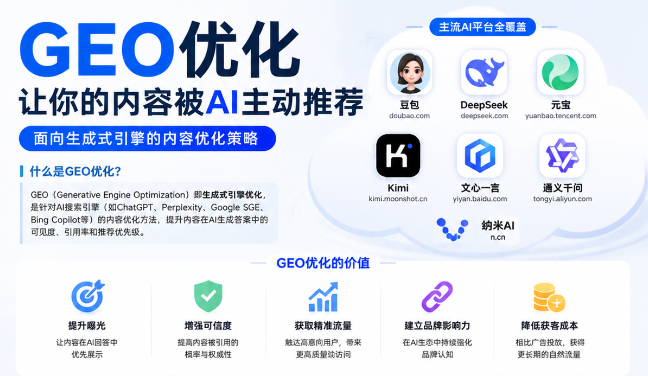 邯郸GEO与SEO有何相似之处